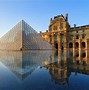 Image result for France Tourist Destinations