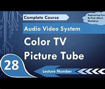 Image result for Tube TV Parts Diagram