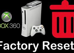 Image result for How to Reset Xbox 360