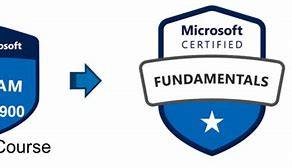 Image result for Microsoft Azure Certification AZ 900