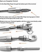 Image result for Cable End Fittings Wire Rope
