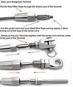 Image result for Esco Wire Rope Fittings