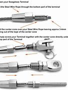 Image result for Steel Wire Rope End Caps