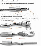 Image result for Steel Pipe Hangers On Wire Rope