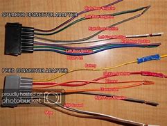 Image result for Lightning Connector Audio Wiring Diagram
