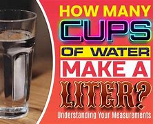 Image result for How Much Is 1 4 Cup of Water