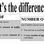 Image result for Difference or Different