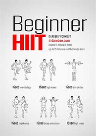 Image result for Beginner HIIT Workout