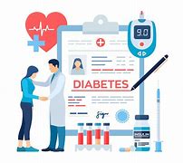 Image result for Type 2 Diabetes Clip Art