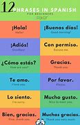 Image result for Espanol Freg