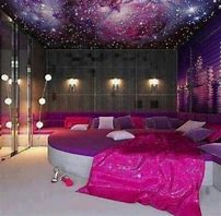 Image result for Galaxy Ceiling Bedroom