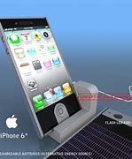 Image result for The Future New iPhone 6