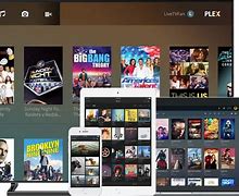 Image result for How to Streaming Movies through Plex On Sony Bravia TV