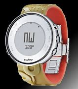 Image result for Suunto Watches for Women