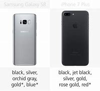 Image result for Galaxy S8 vs iPhone 7