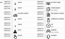 Image result for UI Cheet Sheet
