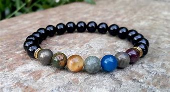 Image result for Chakra Bracelet for Men