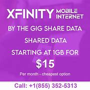 Image result for Xfinity Browser
