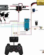 Image result for USB to PS2 Controller Wiring Diagram