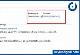 Image result for How to Change Network Password