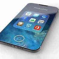 Image result for iPhone 6s Schematic Touch ID