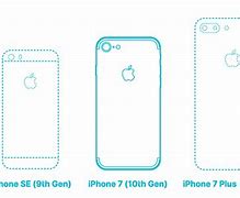 Image result for iPhone 7 Size Dimensions