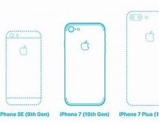 Image result for iPhone 7 Display Dimensions