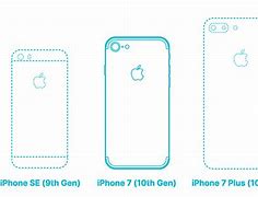 Image result for iPhone 7 Dimensions vs iPhone 5 Dimensions