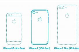 Image result for iPhone 7 Screen Dimensions Height Width