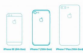 Image result for iPhone 7 Meausrements