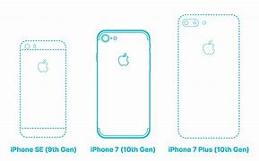 Image result for iPhone 7s Size Chart Cm