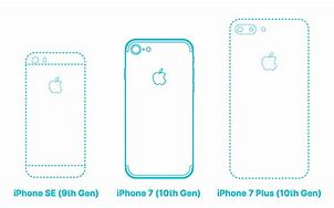 Image result for Measurements iPhone 7 Plus Printable Template