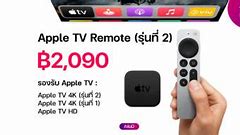 Image result for Apple TV Remote Control Chart