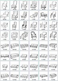 Image result for Upholstery Fabric Chart