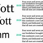 Image result for Font Family 2 Rolling Sky