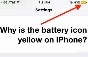 Image result for iPhone SE 11 Yellow