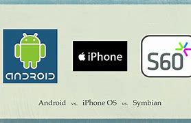 Image result for Android vs iPhone Meme Boys