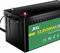 Image result for Solar Panels Backup Battery