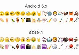 Image result for Android versus iPhone Emojis