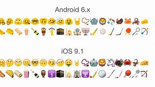 Image result for iPhone vs Android Emoji Comparison