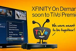 Image result for TiVo Main Menu