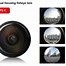 Image result for Fisheye Manual Lens