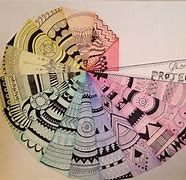 Image result for Geometry Project Work