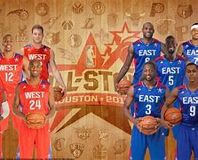 Image result for NBA All-Star Basketball Game