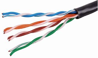 Image result for What Is UTP Cat 5 Cable