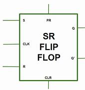 Image result for Sr Flip Flop
