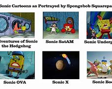 Image result for Spongebob Sonic Underground