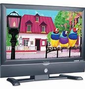 Image result for 32 Inch Round LCD Video. Display