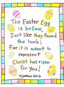 Image result for Free Easter Religious Memes