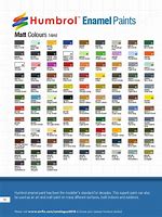 Image result for humbrol paint chart